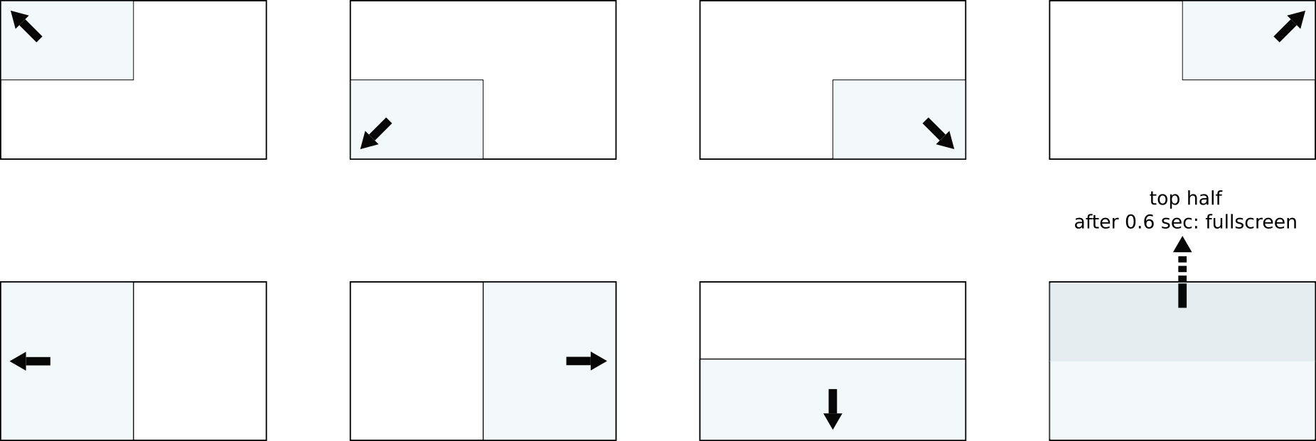Shuffler applet showing window snapping